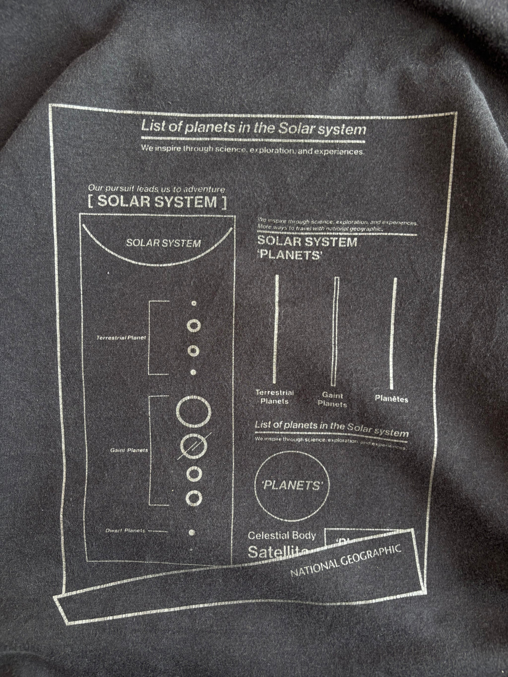 Nat Geo solar system sweatshirt (M)